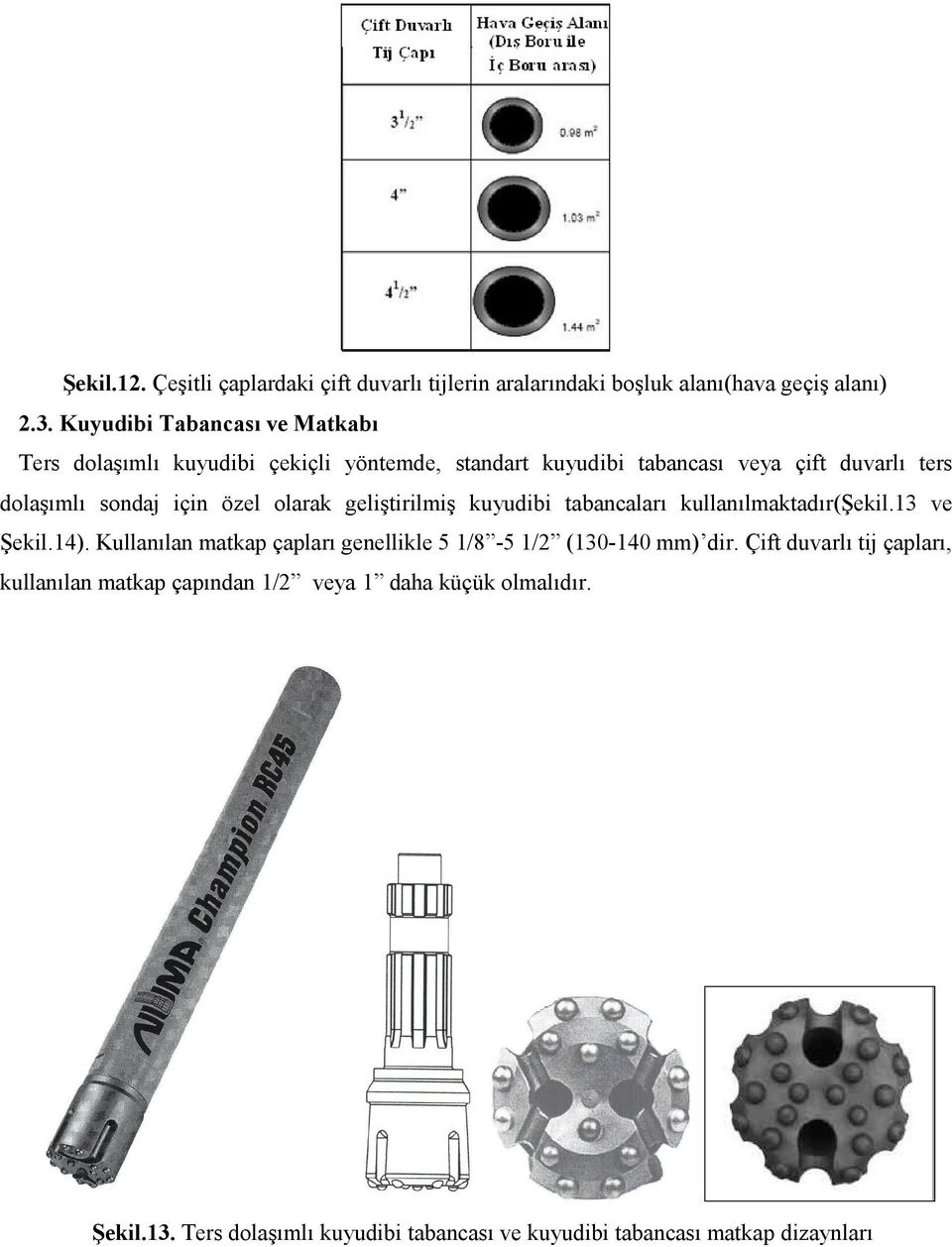 için özel olarak geliştirilmiş kuyudibi tabancaları kullanılmaktadır(şekil.13 ve Şekil.14).