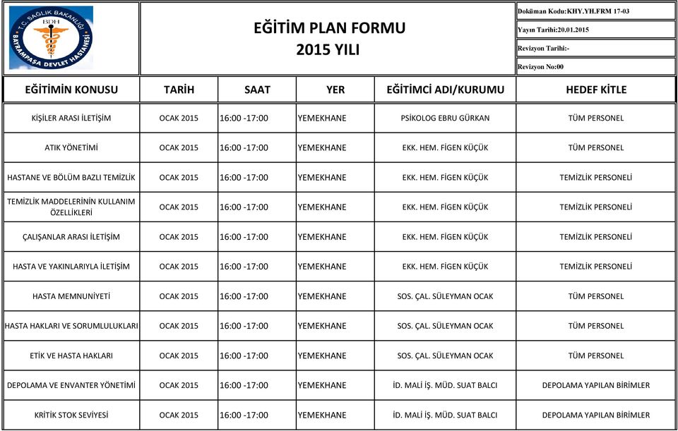 2015 Revizyon Tarihi:- Revizyon No:00 EĞİTİMİN KONUSU TARİH SAAT YER EĞİTİMCİ ADI/KURUMU HEDEF KİTLE KİŞİLER ARASI İLETİŞİM OCAK 2015 16:00-17:00 YEMEKHANE PSİKOLOG EBRU GÜRKAN TÜM PERSONEL ATIK