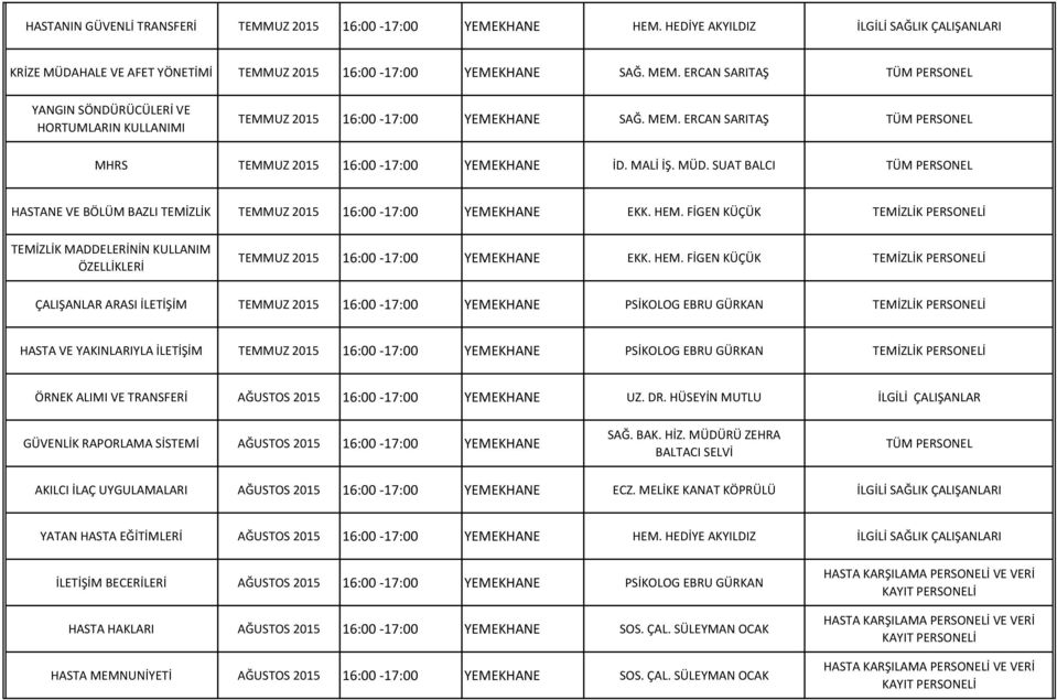 SUAT BALCI TÜM PERSONEL HASTANE VE BÖLÜM BAZLI TEMİZLİK TEMMUZ 2015 16:00-17:00 YEMEKHANE EKK. HEM.