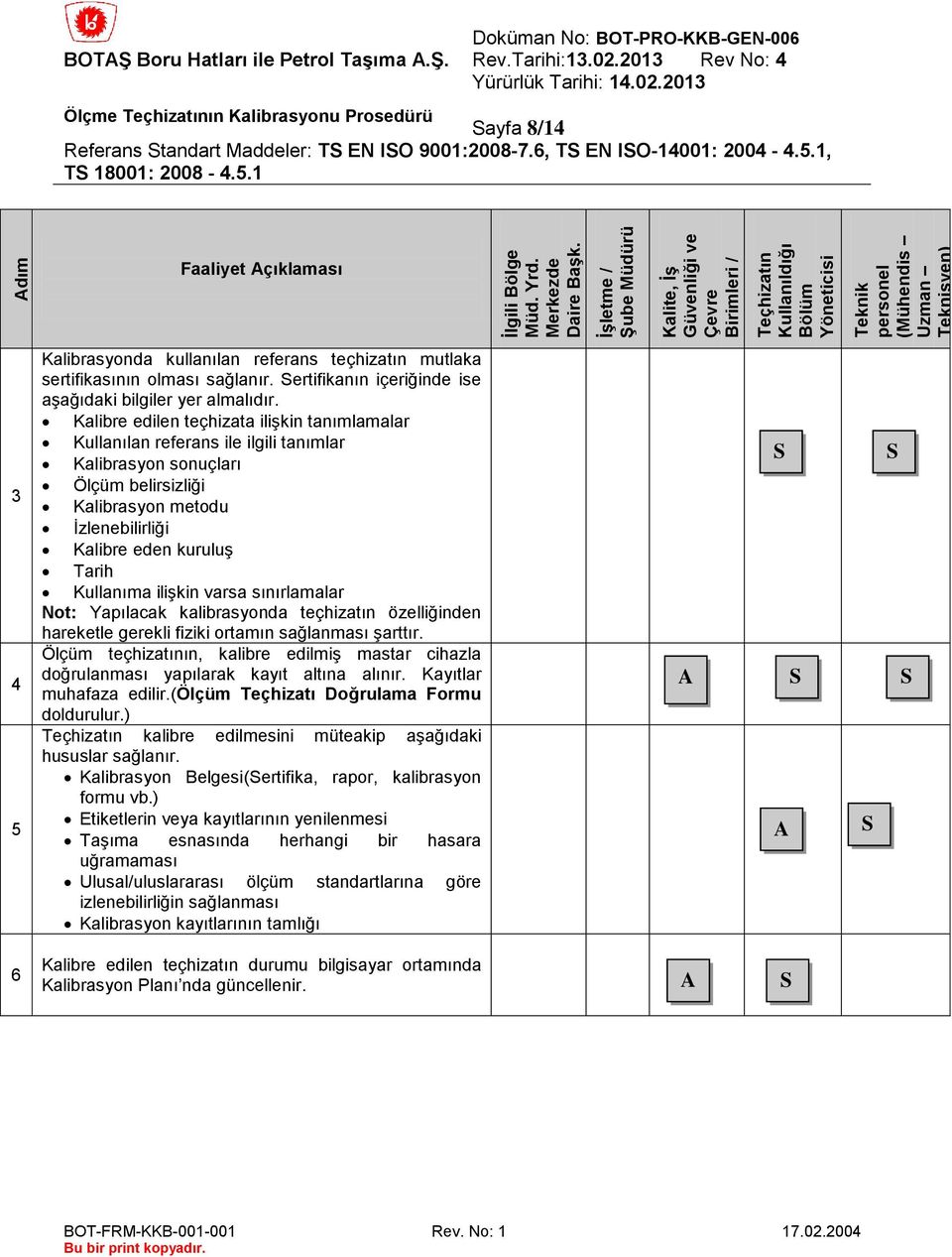 İşletme / Şube Müdürü Kalite, İş Çevre Birimleri / orumluları Bölüm Yöneticisi Teknik personel (Mühendis Uzman Teknisyen) 3 4 5 Kalibrasyonda kullanılan referans teçhizatın mutlaka sertifikasının