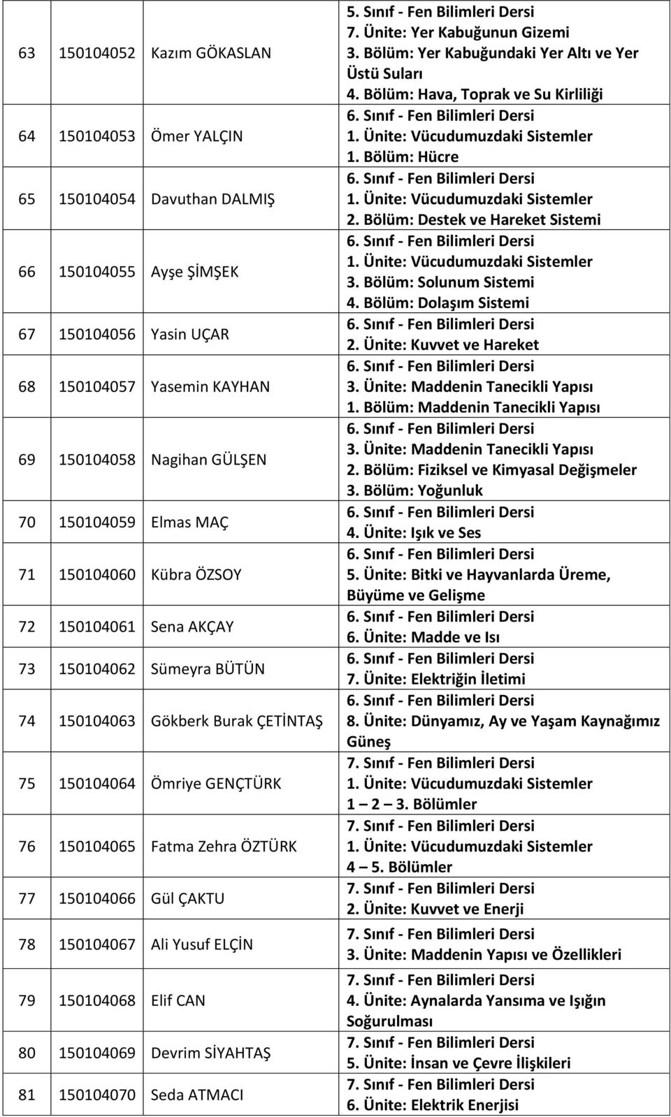 ÇAKTU 78 150104067 Ali Yusuf ELÇİN 79 150104068 Elif CAN 80 150104069 Devrim SİYAHTAŞ 81 150104070 Seda ATMACI 7. Ünite: Yer Kabuğunun Gizemi 3. Bölüm: Yer Kabuğundaki Yer Altı ve Yer Üstü Suları 4.