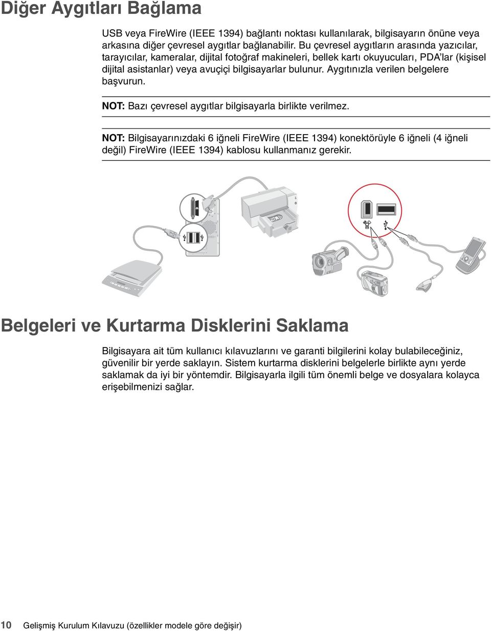 Aygıtınızla verilen belgelere başvurun. NOT: Bazı çevresel aygıtlar bilgisayarla birlikte verilmez.