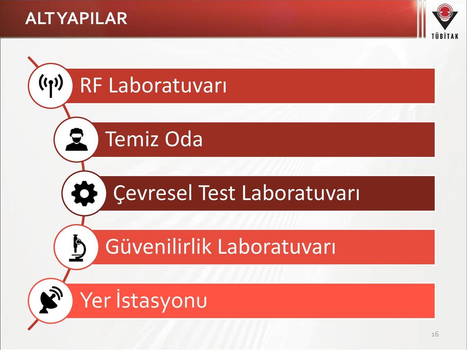 Çevresel Test Laboratuvarı