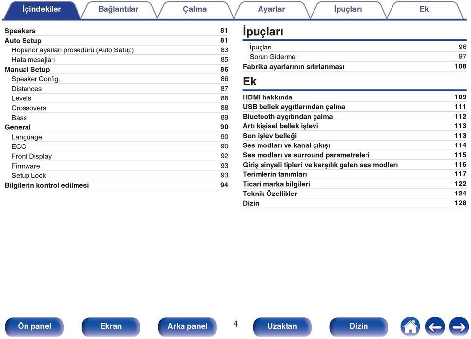 Sorun Giderme 97 Fabrika ayarlarının sıfırlanması 108 Ek HDMI hakkında 109 USB bellek aygıtlarından çalma 111 Bluetooth aygıtından çalma 112 Artı kişisel bellek işlevi 113 Son