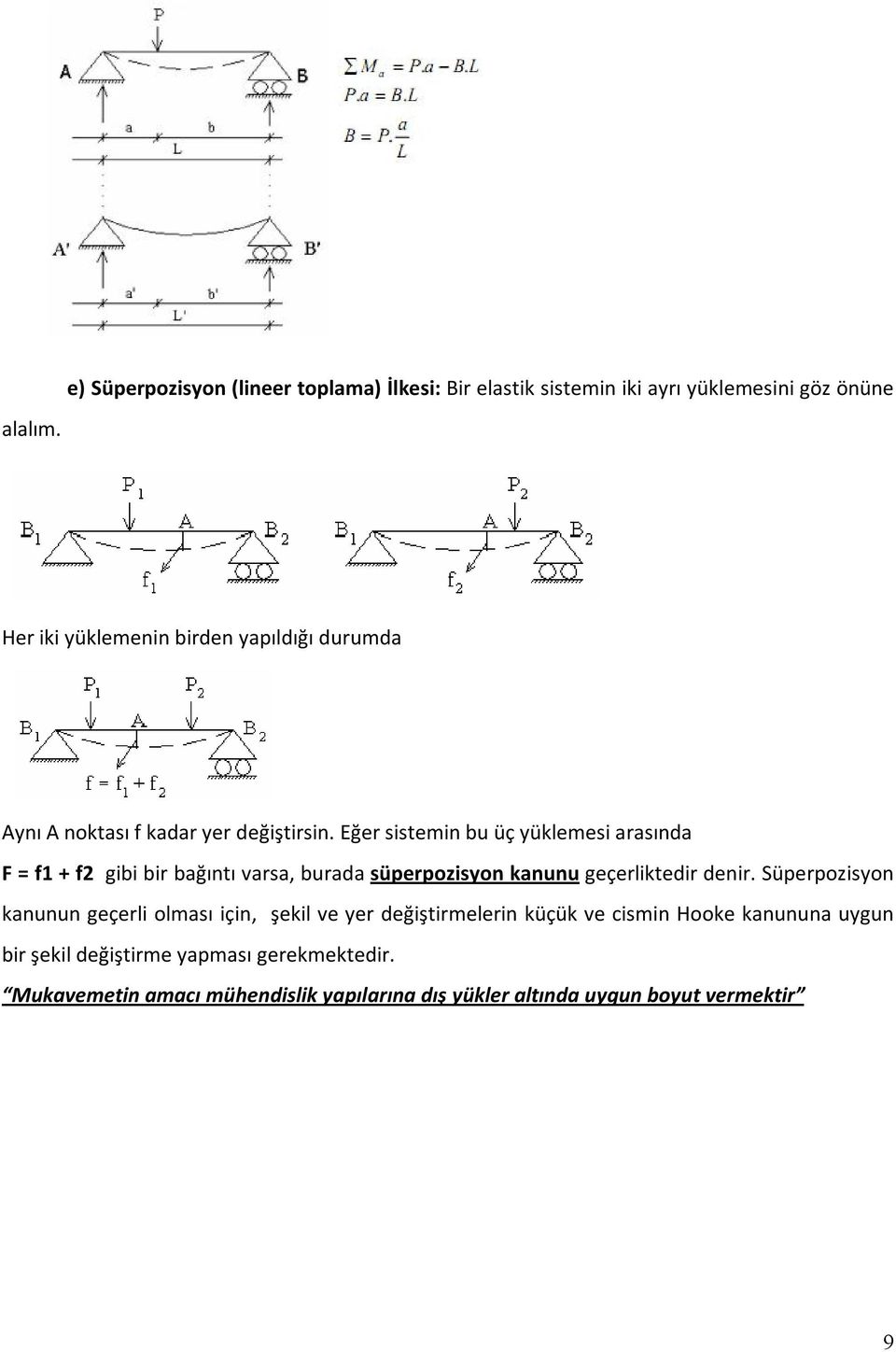 Eğer sistemin bu üç yüklemesi arasında F = f1 + f gibi bir bağıntı varsa, burada süperpoisyon kanunu geçerliktedir denir.