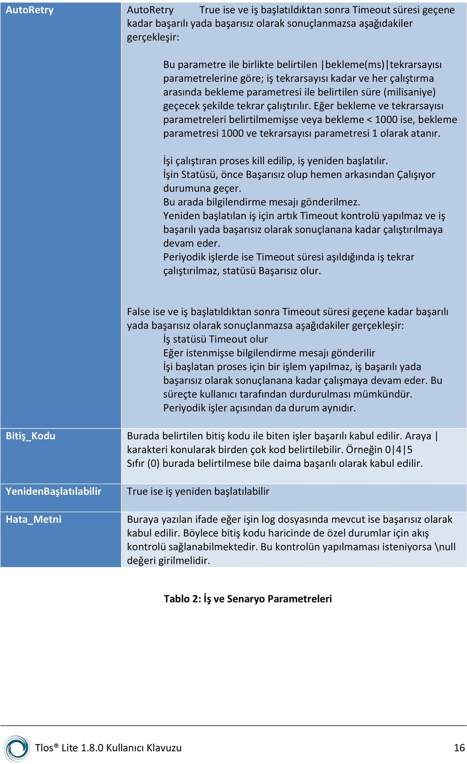 Eğer bekleme ve tekrarsayısı parametreleri belirtilmemişse veya bekleme < 1000 ise, bekleme parametresi 1000 ve tekrarsayısı parametresi 1 olarak atanır.