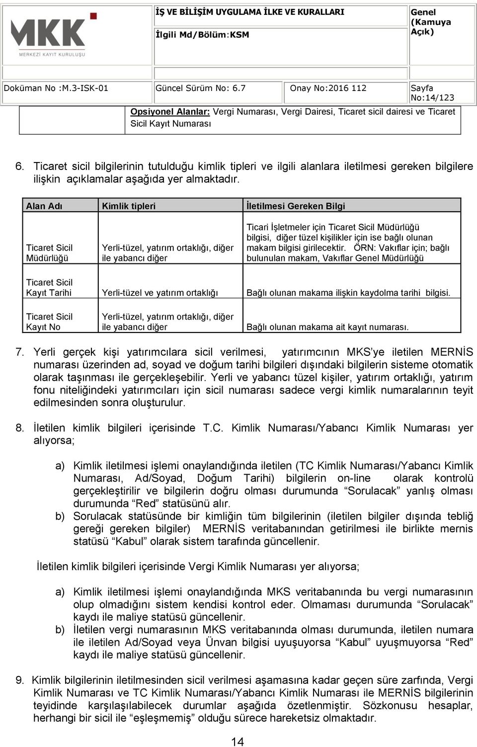 Alan Adı Kimlik tipleri İletilmesi Gereken Bilgi Ticaret Sicil Müdürlüğü Yerli-tüzel, yatırım ortaklığı, diğer ile yabancı diğer Ticari İşletmeler için Ticaret Sicil Müdürlüğü bilgisi, diğer tüzel