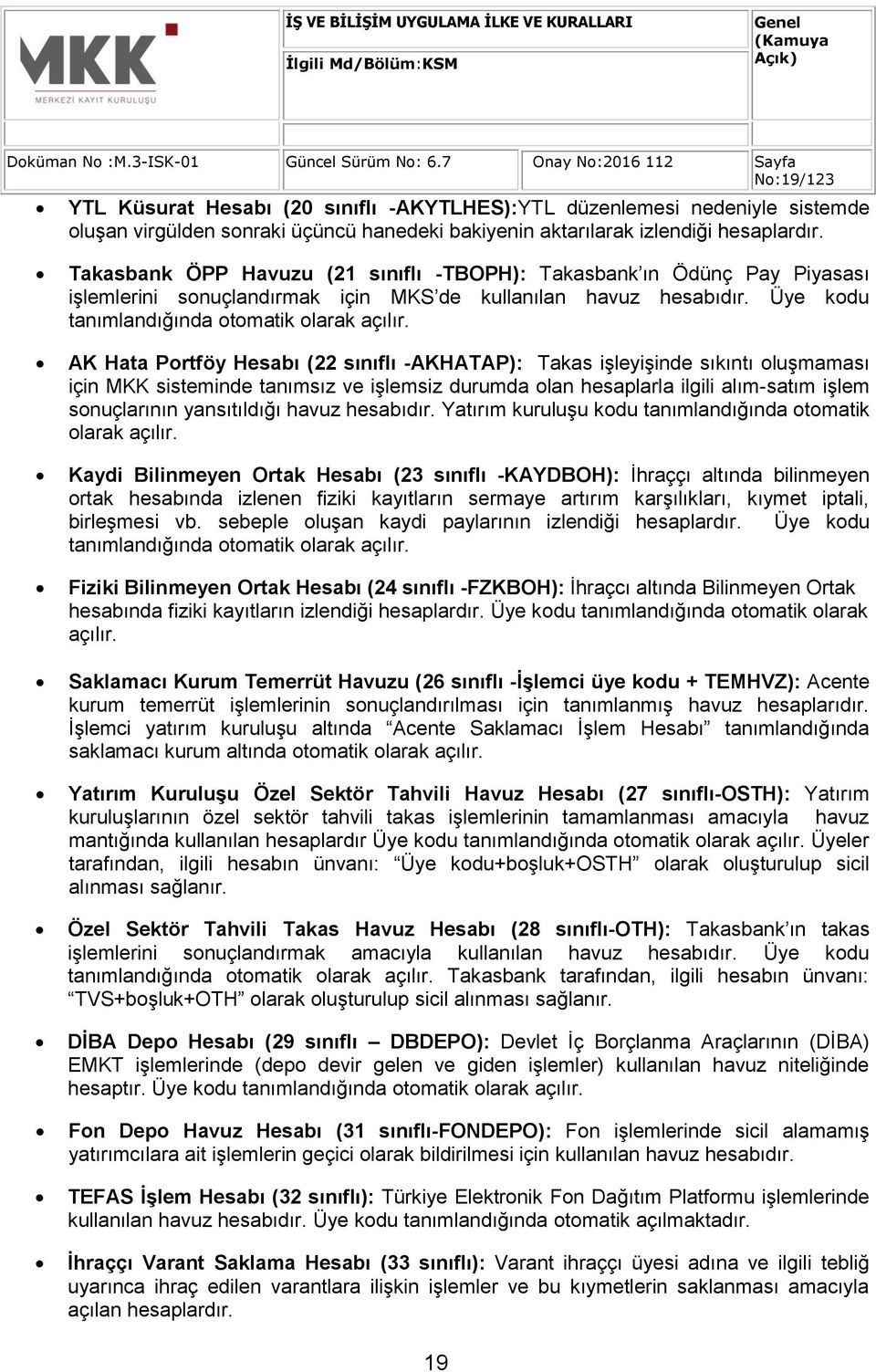 AK Hata Portföy Hesabı (22 sınıflı -AKHATAP): Takas işleyişinde sıkıntı oluşmaması için MKK sisteminde tanımsız ve işlemsiz durumda olan hesaplarla ilgili alım-satım işlem sonuçlarının yansıtıldığı