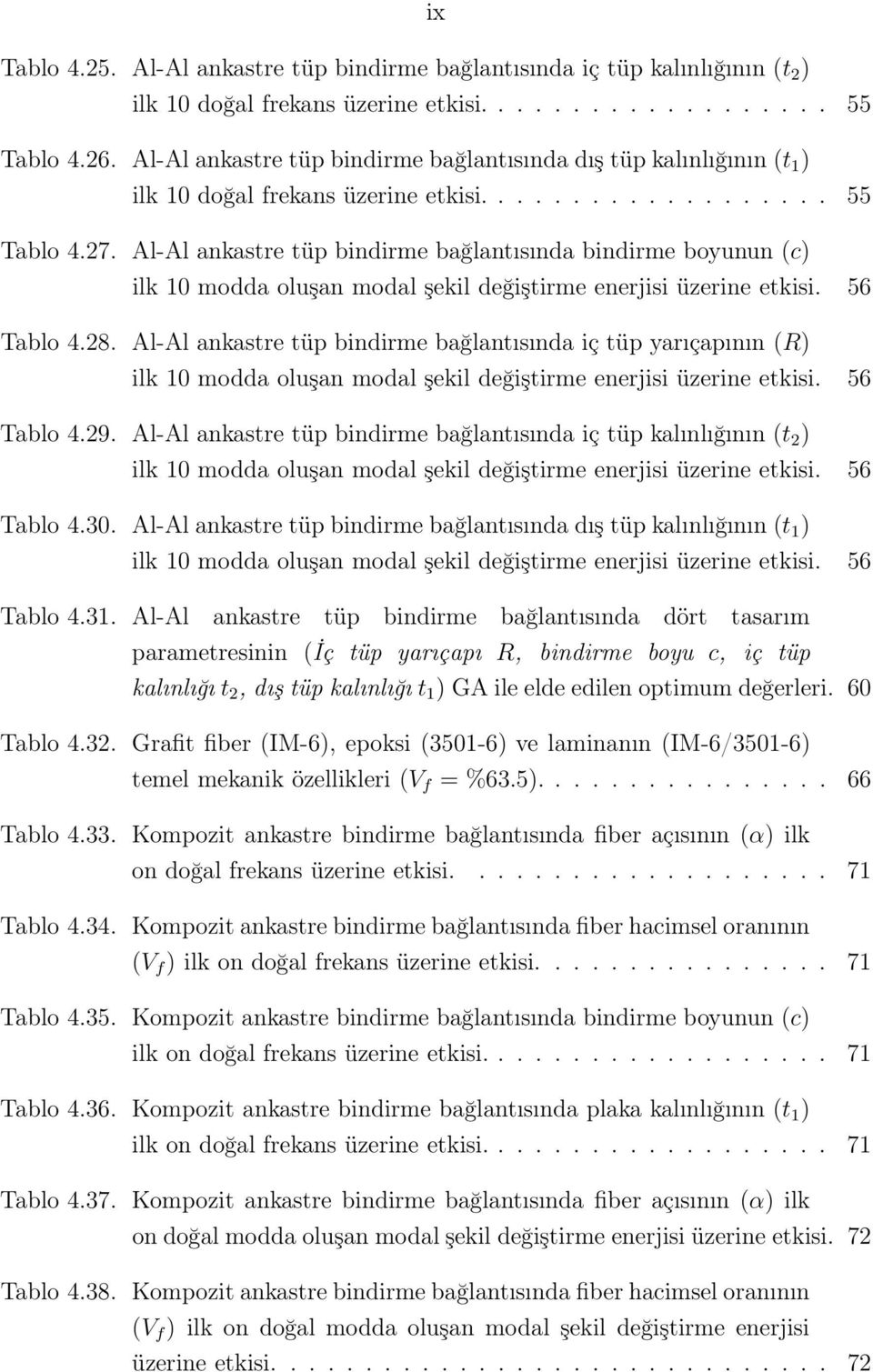 Al-Al ankastre tüp bindirme bağlantısında iç tüp kalınlığının (t 2 ) Tablo 4.30. Al-Al ankastre tüp bindirme bağlantısında dış tüp kalınlığının (t 1 ) Tablo 4.31.