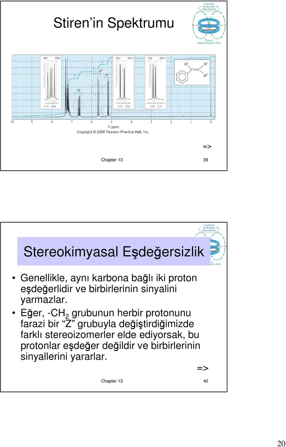 Eğer, -CH 2 grubunun herbir protonunu farazi bir Z grubuyla değiştirdiğimizde farklı