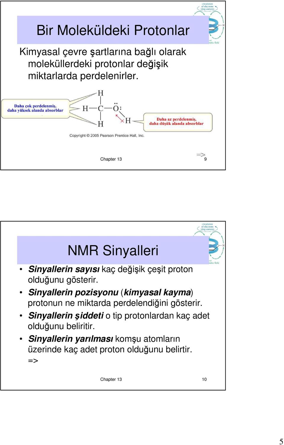 Sinyallerin pozisyonu (kimyasal kayma) protonun ne miktarda perdelendiğini gösterir.