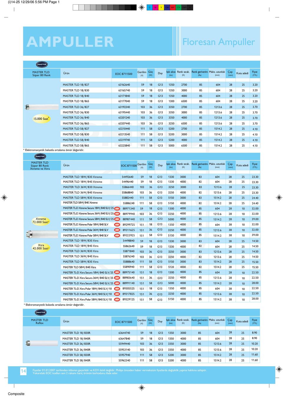 .0 MASTER TLD / 3970 G3 0 000..0 MASTER TLD / * Elektromanyetik balastla ortalama ömür de eridir. G3 00 0..0 MASTER TLD Süper Renk Xtreme ve Xtra EOC 70 MASTER TLD W/ Xtreme 9 9 G3 3 3 0 3.