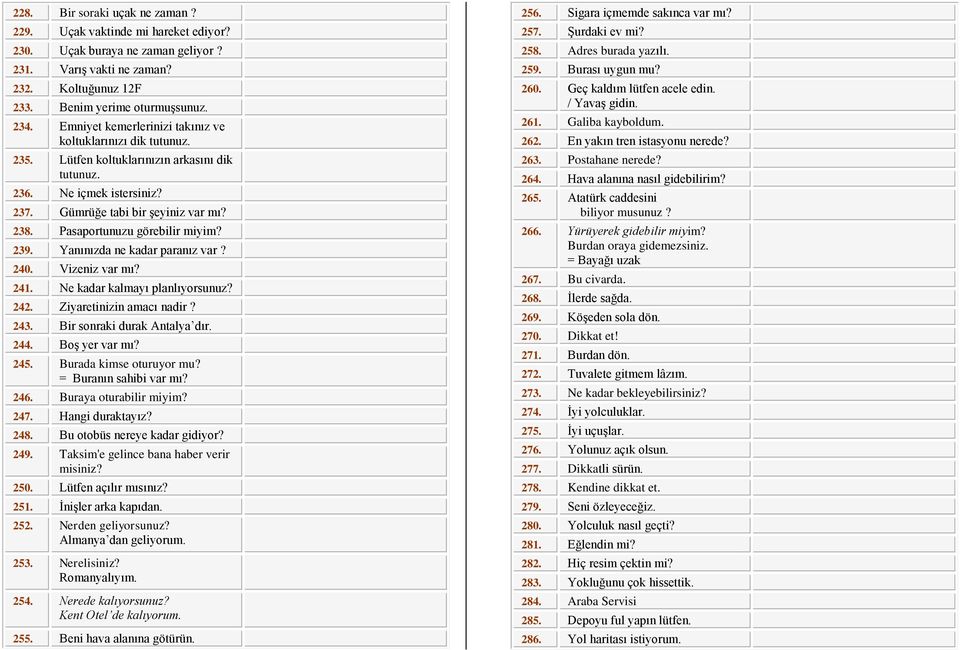 Pasaportunuzu görebilir miyim? 239. Yanınızda ne kadar paranız var? 240. Vizeniz var mı? 241. Ne kadar kalmayı planlıyorsunuz? 242. Ziyaretinizin amacı nadir? 243. Bir sonraki durak Antalya dır. 244.