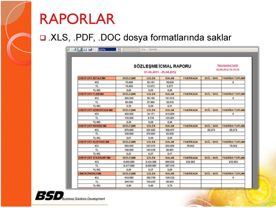 DOC dosya