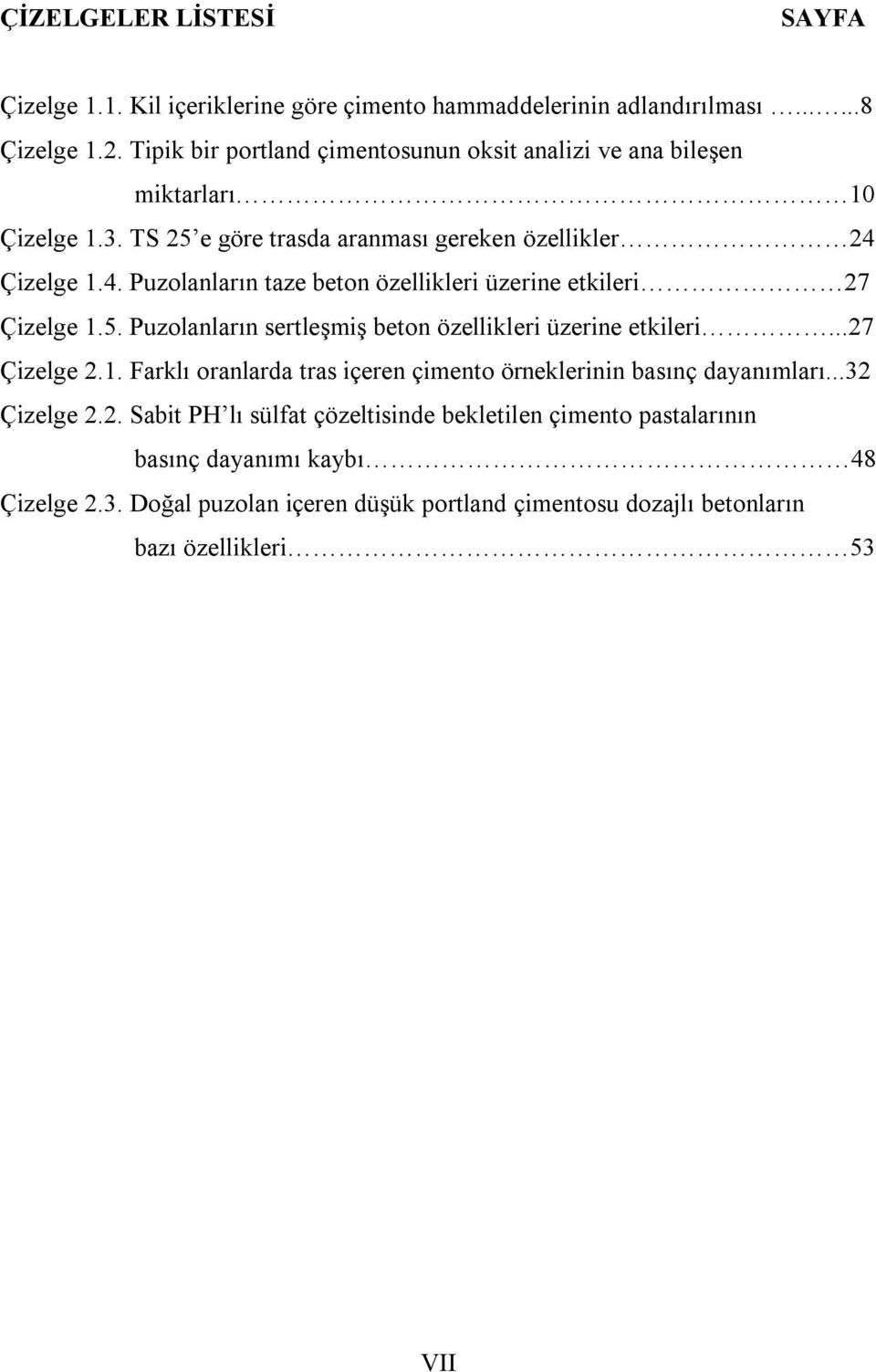 Çizelge 1.4. Puzolanların taze beton özellikleri üzerine etkileri 27 Çizelge 1.5. Puzolanların sertleşmiş beton özellikleri üzerine etkileri...27 Çizelge 2.1. Farklı oranlarda tras içeren çimento örneklerinin basınç dayanımları.