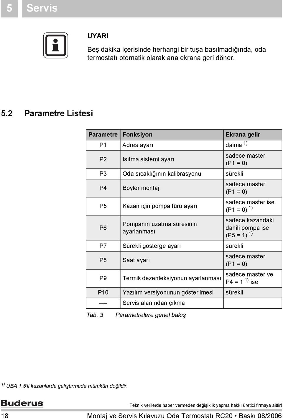 pompa türü ayarı Pompanın uzatma süresinin ayarlanması P7 Sürekli gösterge ayarı sürekli P8 Saat ayarı sadece master (P1 = 0) sadece master ise (P1 = 0) 1) sadece kazandaki dahili pompa ise (P5 = 1)