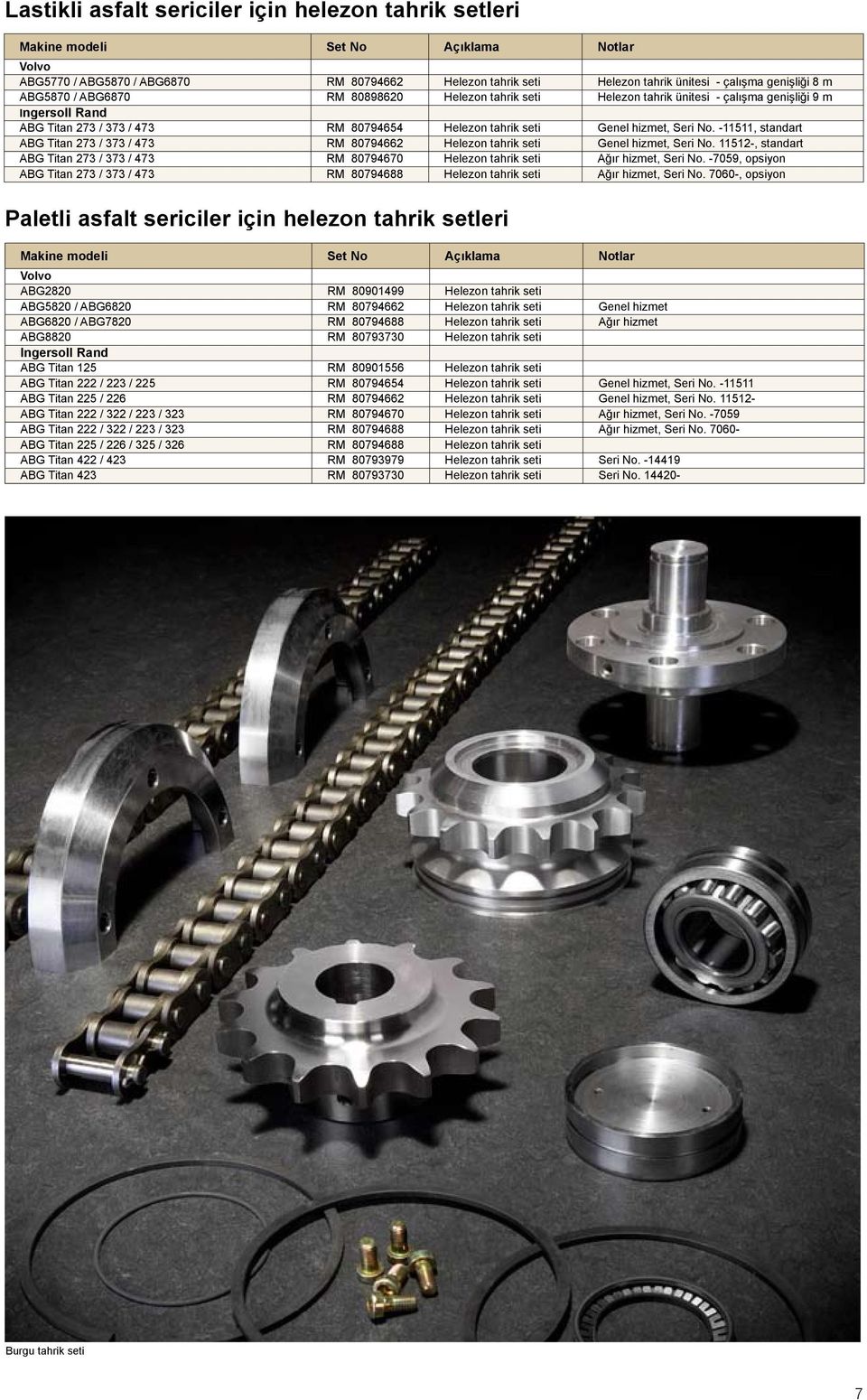 -11511, standart ABG Titan 273 / 373 / 473 RM 80794662 Helezon tahrik seti Genel hizmet, Seri No. 11512-, standart ABG Titan 273 / 373 / 473 RM 80794670 Helezon tahrik seti Ağır hizmet, Seri No.
