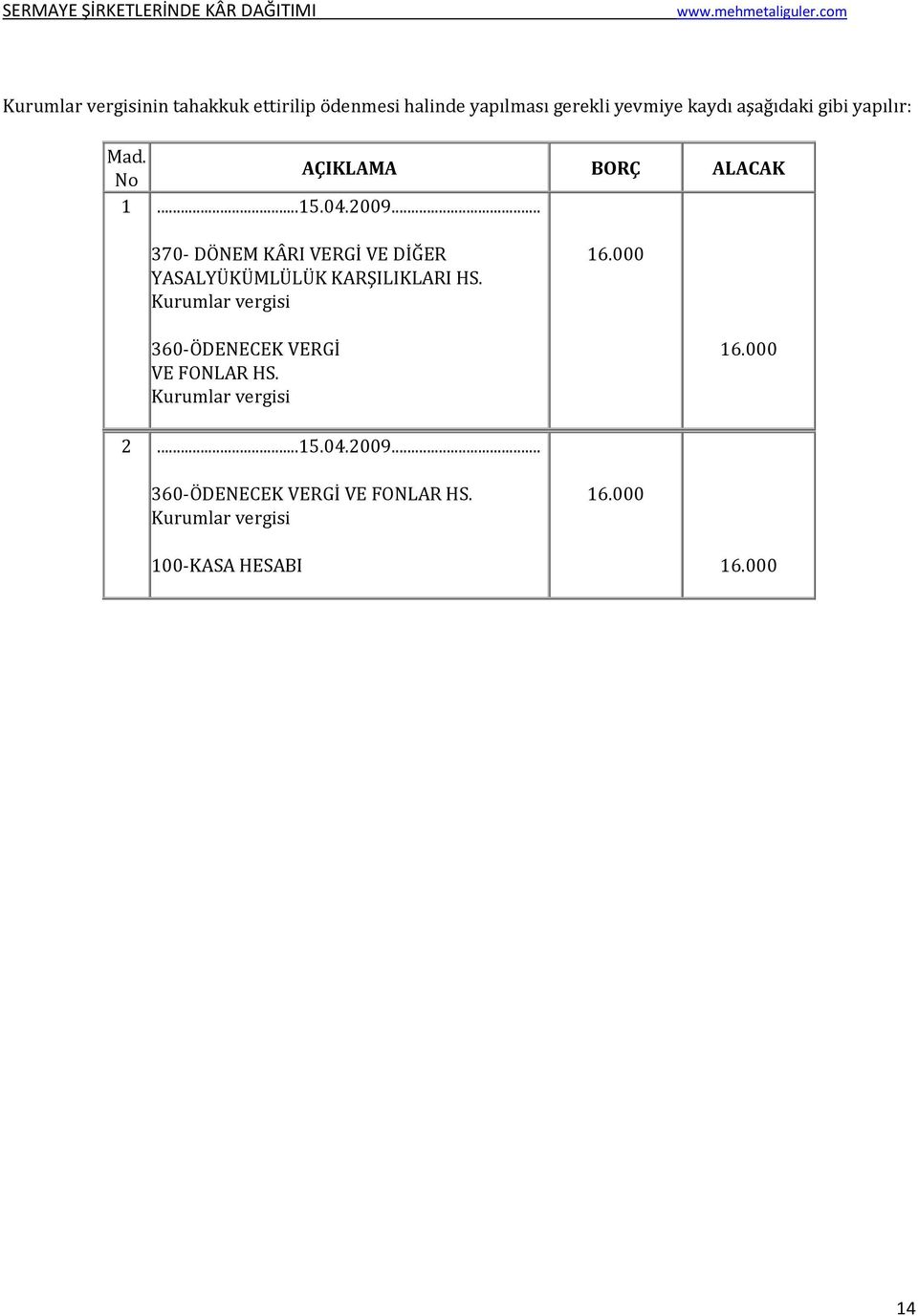 .. 370- DÖNEM KÂRI VERGİ VE DİĞER YASALYÜKÜMLÜLÜK KARŞILIKLARI HS. Kurumlar vergisi 16.