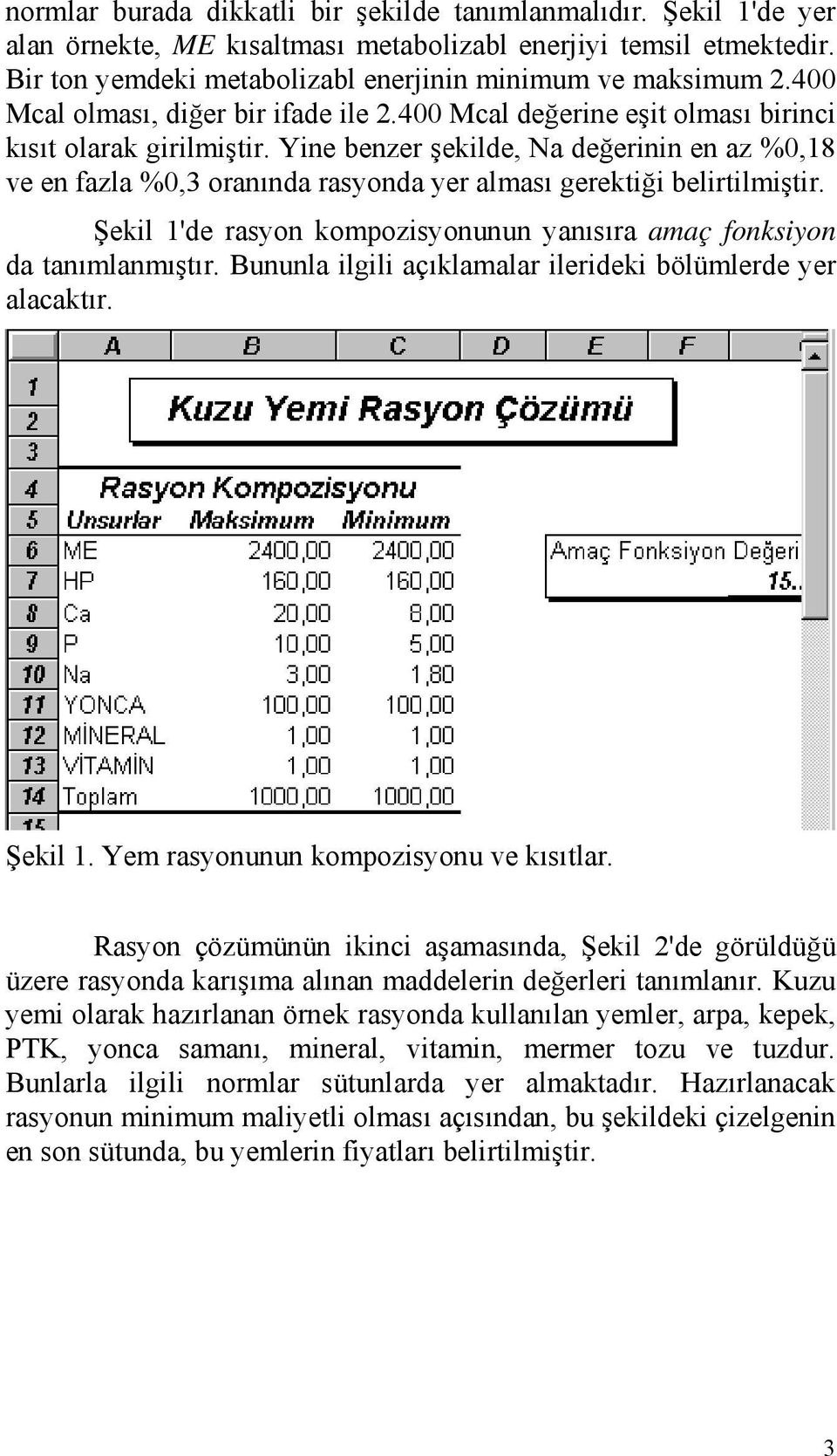 Yine benzer şekilde, Na değerinin en az %0,18 ve en fazla %0,3 oranında rasyonda yer alması gerektiği belirtilmiştir. Şekil 1'de rasyon kompozisyonunun yanısıra amaç fonksiyon da tanımlanmıştır.