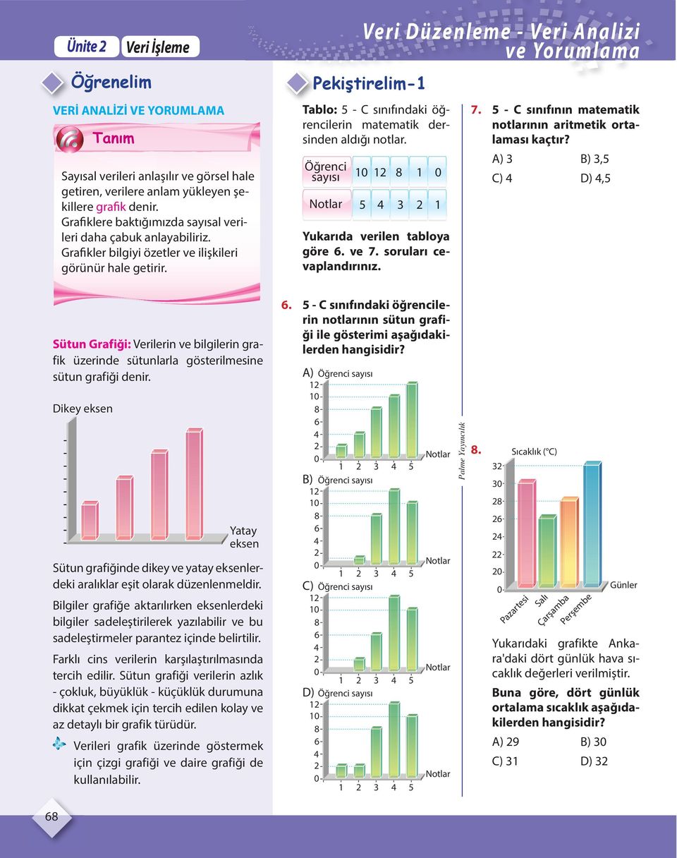 Veri Düzenleme - Veri Analizi ve Yorumlama Pekiştirelim-1 Tablo: 5 - C sınıfındaki öğrencilerin matematik dersinden aldığı notlar. Öğrenci sayısı Notlar 1 1 5 3 1 Yukarıda verilen tabloya göre 6.