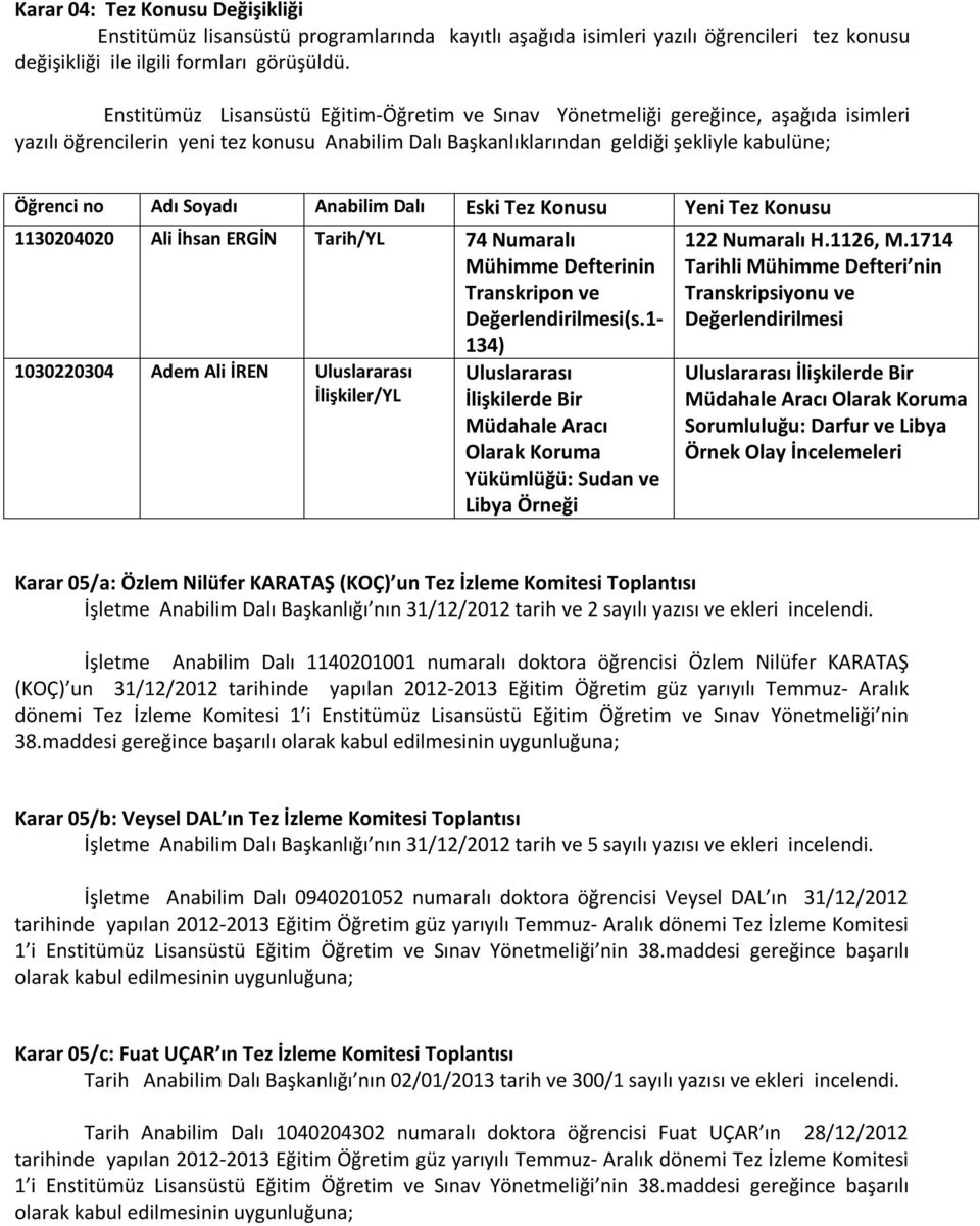 Soyadı Anabilim Dalı Eski Tez Konusu Yeni Tez Konusu 1130204020 Ali İhsan ERGİN Tarih/YL 74 Numaralı Mühimme Defterinin Transkripon ve Değerlendirilmesi(s.