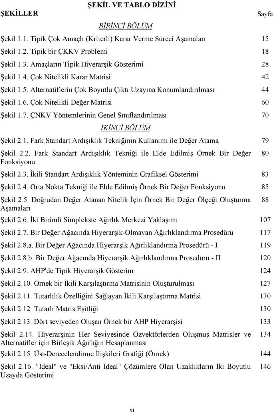 Çok Nitelikli Değer Matrisi 60 Şekil 1.7. ÇNKV Yöntemlerinin Genel Sınıflandırılması 70 İKİNCİ BÖLÜM Şekil 2.1. Fark Standart Ardışıklık Tekniğinin Kullanımı ile Değer Atama 79 Şekil 2.2. Fark Standart Ardışıklık Tekniği ile Elde Edilmiş Örnek Bir Değer Fonksiyonu Şekil 2.