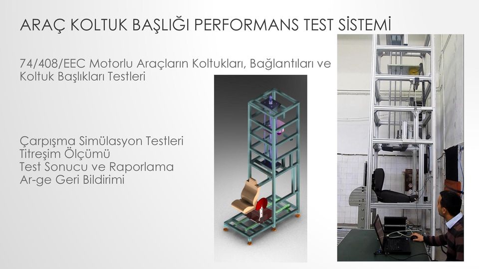 Başlıkları Testleri Çarpışma Simülasyon Testleri