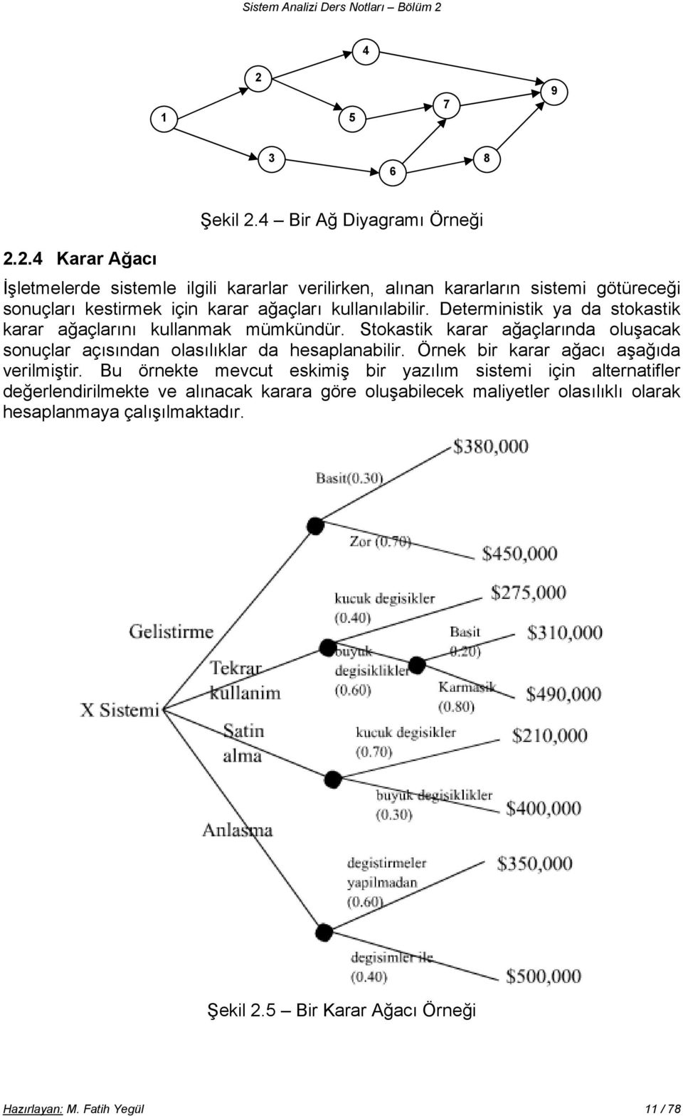 Deterministik ya da stokastik karar ağaçlarını kullanmak mümkündür. Stokastik karar ağaçlarında oluşacak sonuçlar açısından olasılıklar da hesaplanabilir.