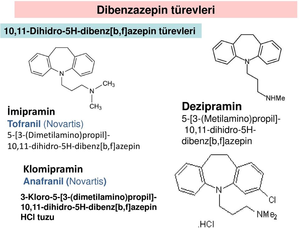 Dezipramin 5-[3-(Metilamino)propil]- 10,11-dihidro-5Hdibenz[b,f]azepin Klomipramin