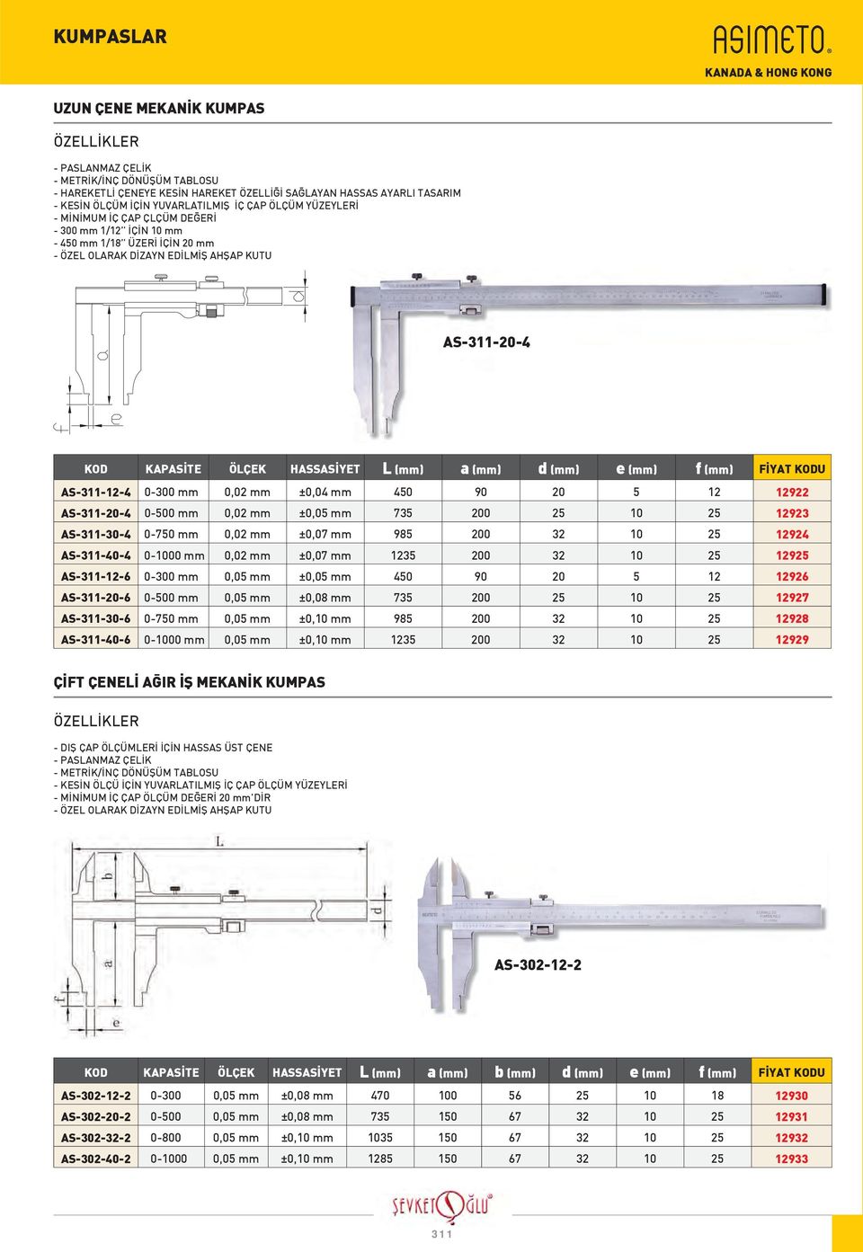 KODU AS-311-12-4 0-300 mm 0,02 mm ±0,04 mm 450 90 20 5 12 12922 AS-311-20-4 0-500 mm 0,02 mm ±0,05 mm 735 200 25 10 25 12923 AS-311-30-4 0-750 mm 0,02 mm ±0,07 mm 985 200 32 10 25 12924 AS-311-40-4