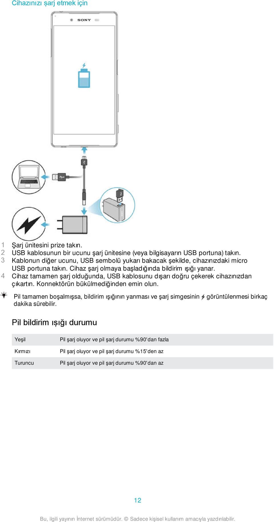 4 Cihaz tamamen şarj olduğunda, USB kablosunu dışarı doğru çekerek cihazınızdan çıkartın. Konnektörün bükülmediğinden emin olun.