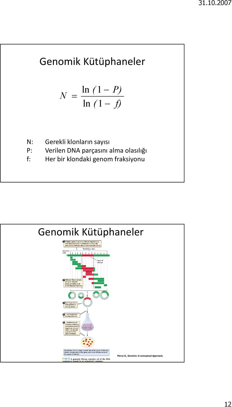 parçasını alma olasılığı f: Her bir