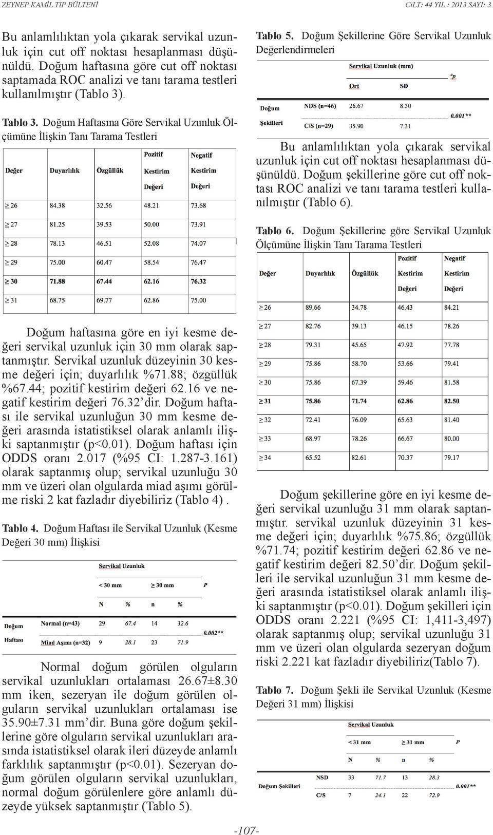 Doğum Şekillerine Göre Servikal Uzunluk Değerlendirmeleri Bu anlamlılıktan yola çıkarak servikal uzunluk için cut off noktası hesaplanması düşünüldü.