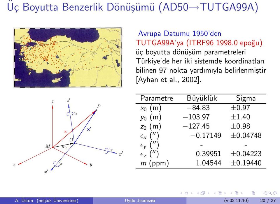 [Ayhan et al., 2002]. x M x z x 0 ǫ x z ǫ z x O x y P ǫ y y Parametre Büyüklük Sigma x 0 (m) 84.83 ±0.97 y 0 (m) 103.97 ±1.