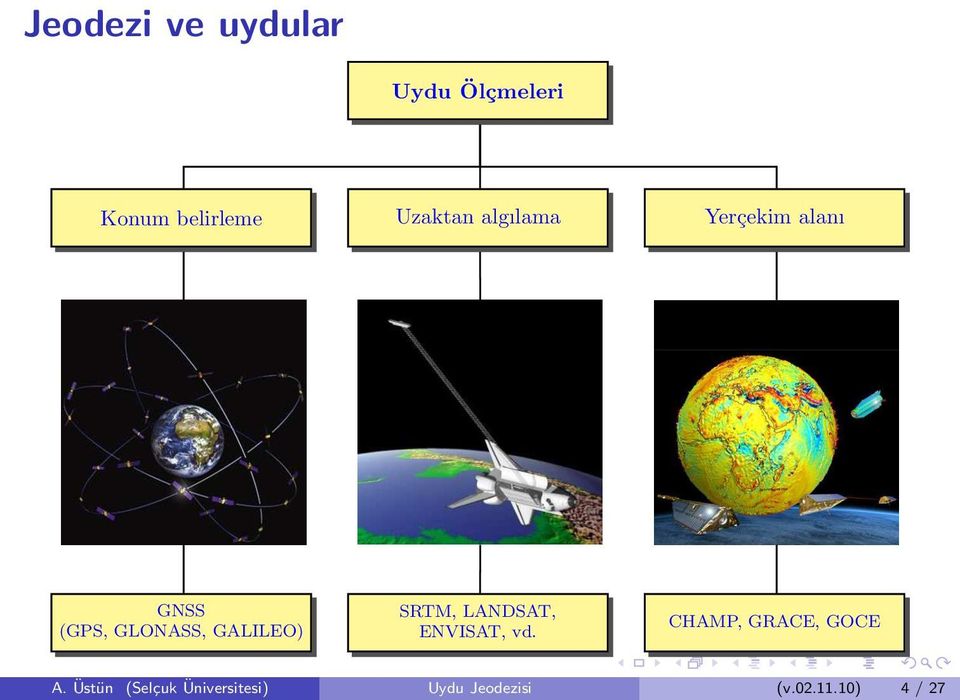 GALILEO) SRTM, LANDSAT, ENVISAT, vd.