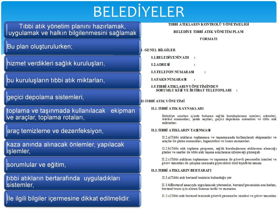 ekipman ve araçlar, toplama rotaları, araç temizleme ve dezenfeksiyon, kaza anında alınacak önlemler, yapılacak işlemler,