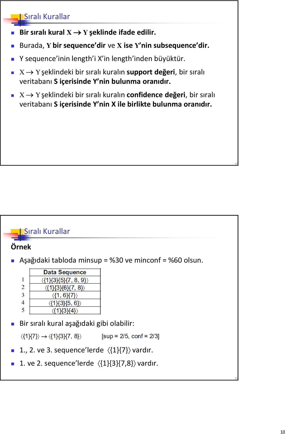 X Y şeklindeki bir sıralı kuralın support değeri, bir sıralı veritabanı S içerisinde Y nin bulunma oranıdır.