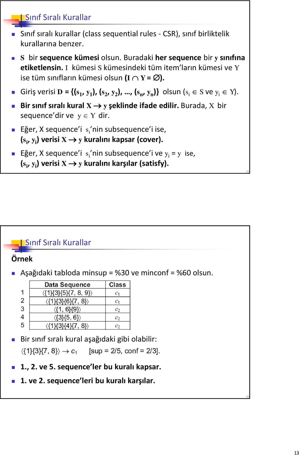 Bir sınıf sıralı kural X y şeklinde ifade edilir. Burada, X bir sequence dir ve y Y dir. Eğer, X sequence i s i nin subsequence i ise, (s i, y i ) verisi X y kuralını kapsar (cover).