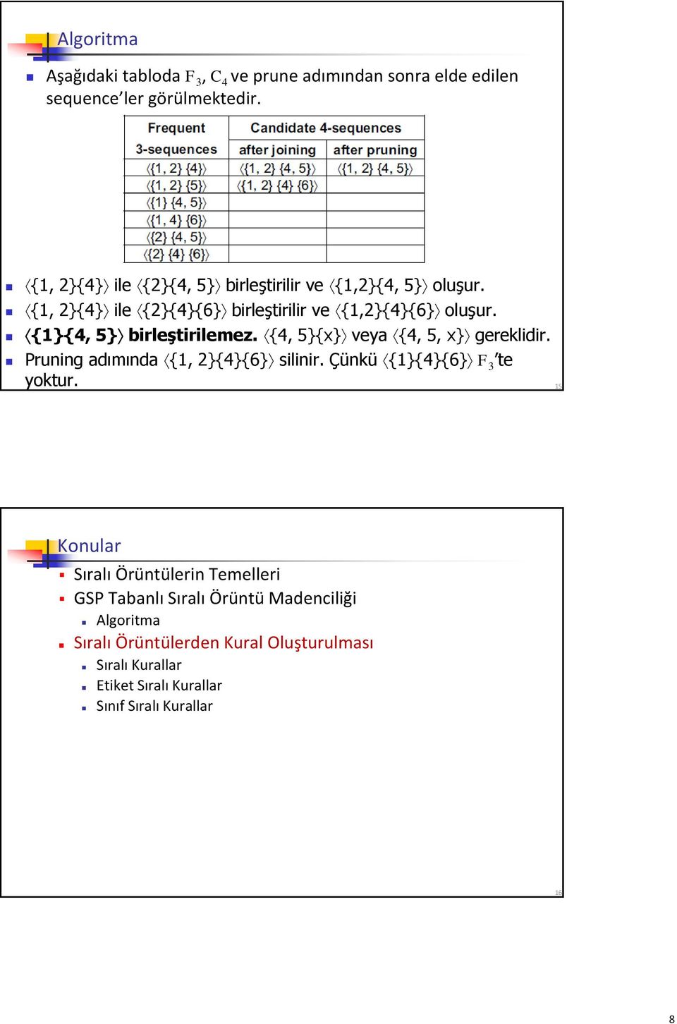 {1}{4, 5} birleştirilemez. {4, 5}{x} veya {4, 5, x} gereklidir. Pruning adımında {1, 2}{4}{6} silinir. Çünkü {1}{4}{6} F 3 te yoktur.