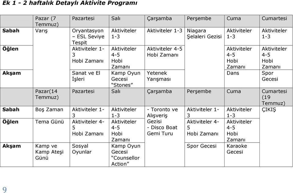 Kamp ve Kamp Ateşi Günü Zamanı Kamp Oyun Gecesi Stones Yetenek Yarışması Zamanı Dans Zamanı Spor Gecesi Pazartesi Salı Çarşamba Perşembe Cuma Cumartesi (19 Temmuz) Sosyal Oyunlar