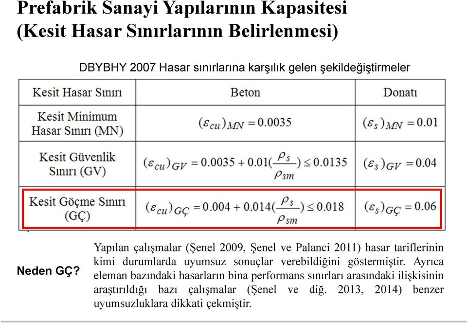 Yapılan çalışmalar (Şenel 2009, Şenel ve Palanci 2011) hasar tariflerinin kimi durumlarda uyumsuz sonuçlar