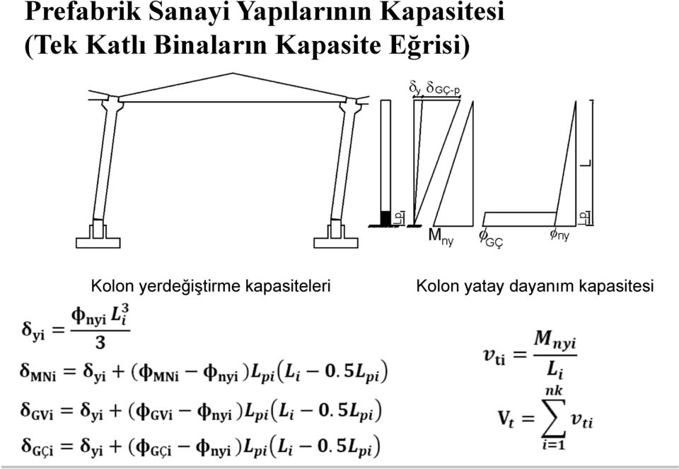 Kapasite Eğrisi) Kolon