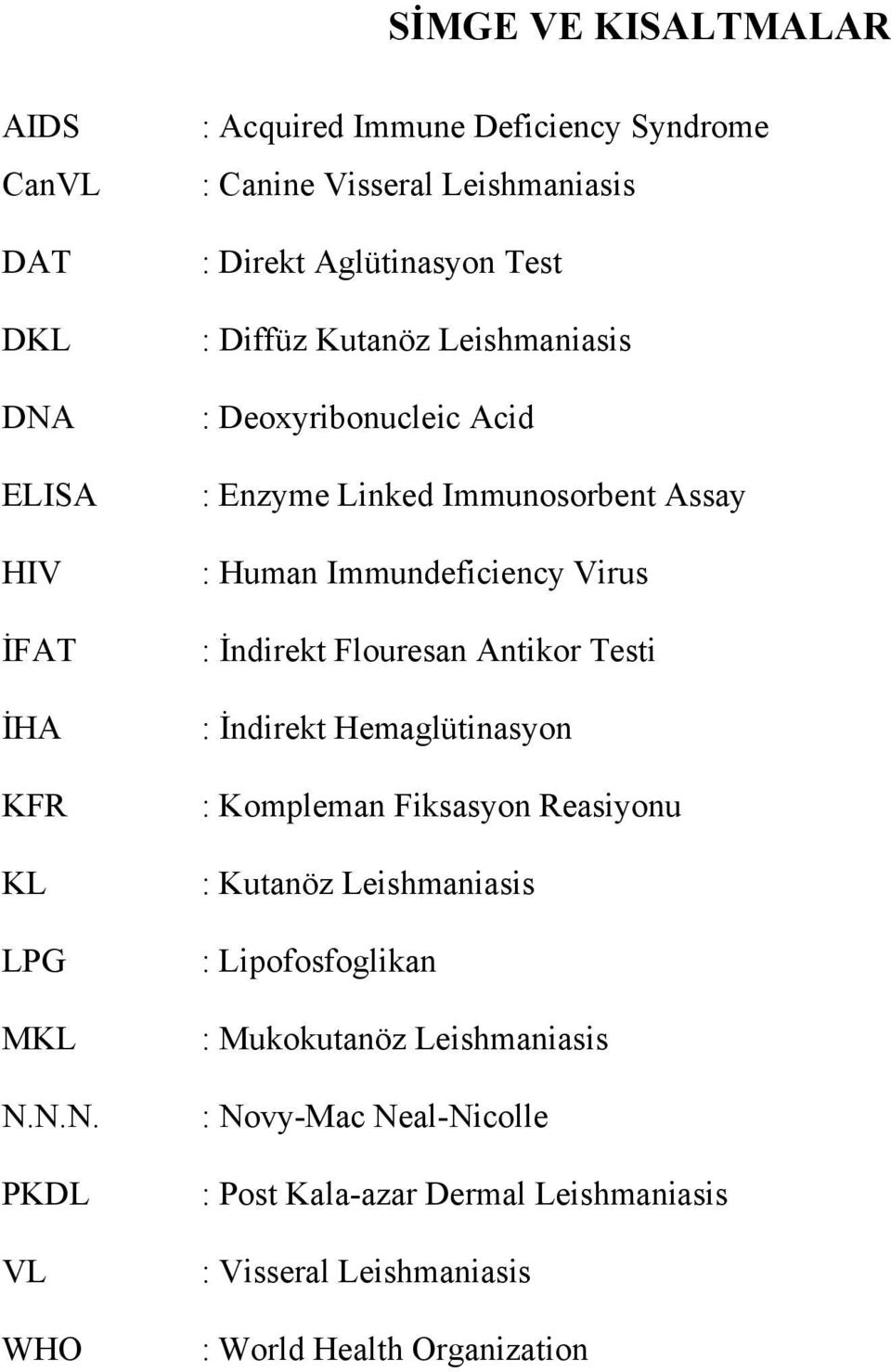 N.N. PKDL VL WHO : Acquired Immune Deficiency Syndrome : Canine Visseral Leishmaniasis : Direkt Aglütinasyon Test : Diffüz Kutanöz Leishmaniasis :
