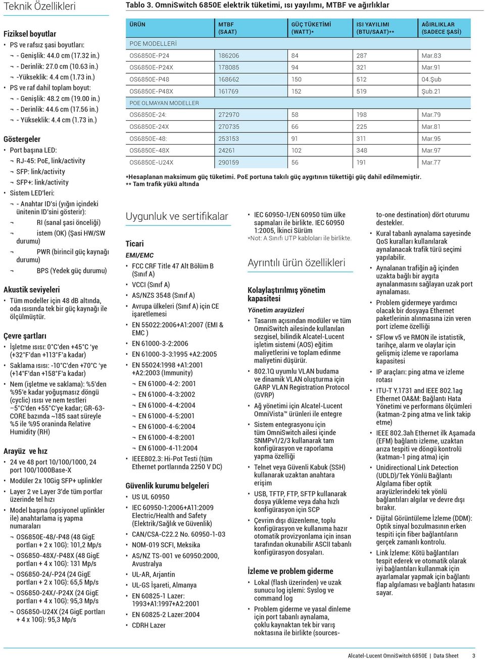 ) Göstergeler Port başına LED: RJ-45: PoE, link/activity SFP: link/activity SFP+: link/activity Sistem LED leri: - Anahtar ID si (yığın içindeki ünitenin ID sini gösterir): RI (sanal şasi önceliği)