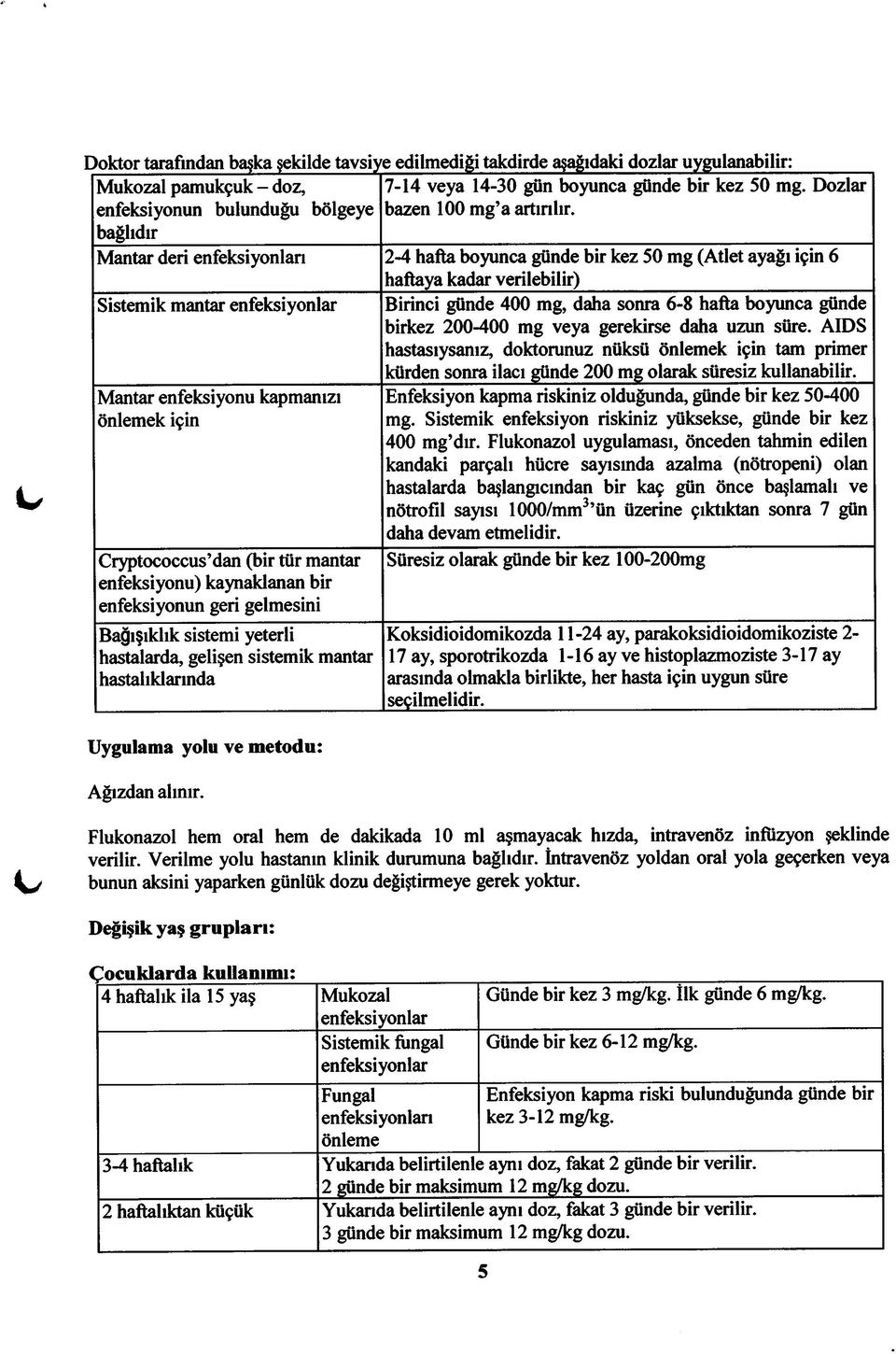 bağlıdır Mantar deri enfeksiyonları 2-4 hafta boyunca günde bir kez 50 mg (Atlet ayağı için 6 haftaya kadar verilebilir) Sistemik mantar enfeksiyonlar Birinci günde 400 mg, daha sonra 6-8 hafta