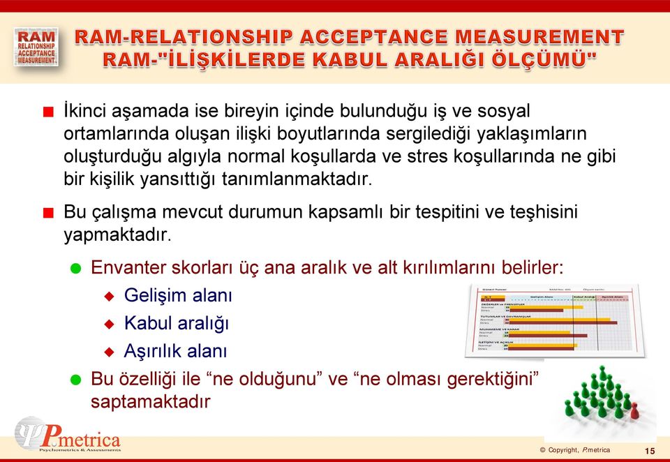 tanımlanmaktadır. Bu çalışma mevcut durumun kapsamlı bir tespitini ve teşhisini yapmaktadır.