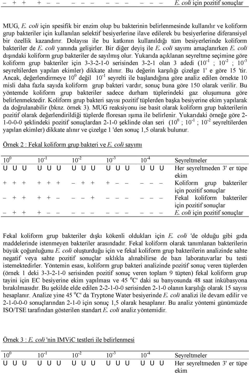 kazandırır. Dolayısı ile bu katkının kullanıldığı tüm besiyerlerinde koliform bakteriler de E. coli yanında gelişirler. Bir diğer deyiş ile E. coli sayımı amaçlanırken E.