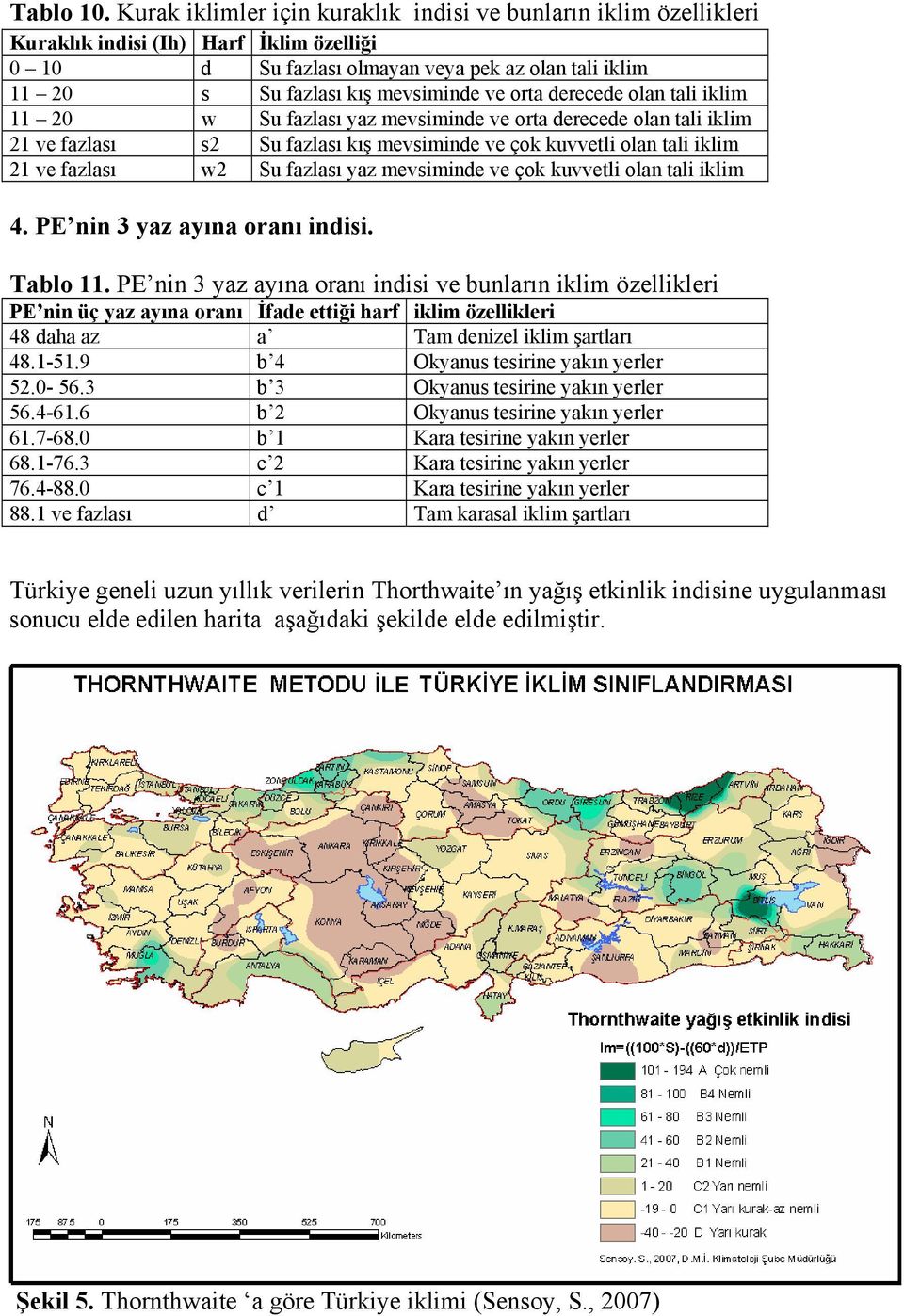 orta derecede olan tali iklim 11 20 w Su fazlası yaz mevsiminde ve orta derecede olan tali iklim 21 ve fazlası s2 Su fazlası kış mevsiminde ve çok kuvvetli olan tali iklim 21 ve fazlası w2 Su fazlası