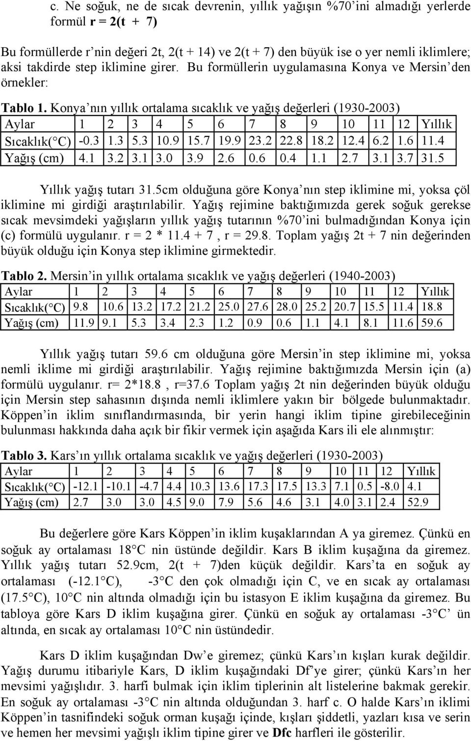 Konya nın yıllık ortalama sıcaklık ve yağış değerleri (1930-2003) Aylar 1 2 3 4 5 6 7 8 9 10 11 12 Yıllık Sıcaklık( C) -0.3 1.3 5.3 10.9 15.7 19.9 23.2 22.8 18.2 12.4 6.2 1.6 11.4 Yağış (cm) 4.1 3.