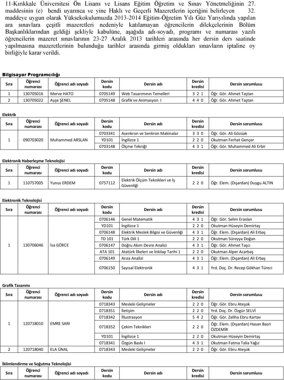 geldiği şekliyle kabulüne, aşağıda adı-soyadı, programı ve yazılı öğrencilerin mazeret sınavlarının 23-27 Aralık 2013 tarihleri arasında her dersin ders saatinde yapılmasına mazeretlerinin bulunduğu